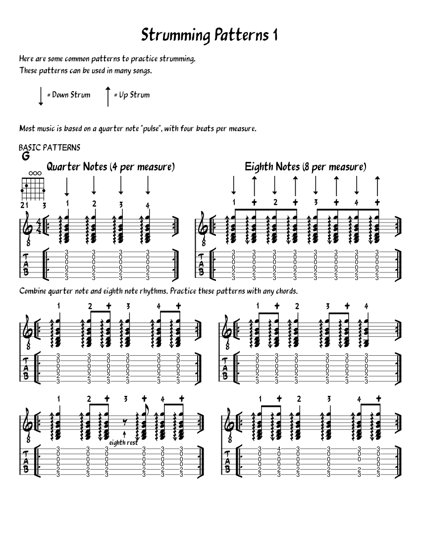 Strumming Patterns 1 Sheet music for Guitar (Solo) | Musescore.com strumming-patterns-1-sheet-music-for-guitar-solo-musescore-com