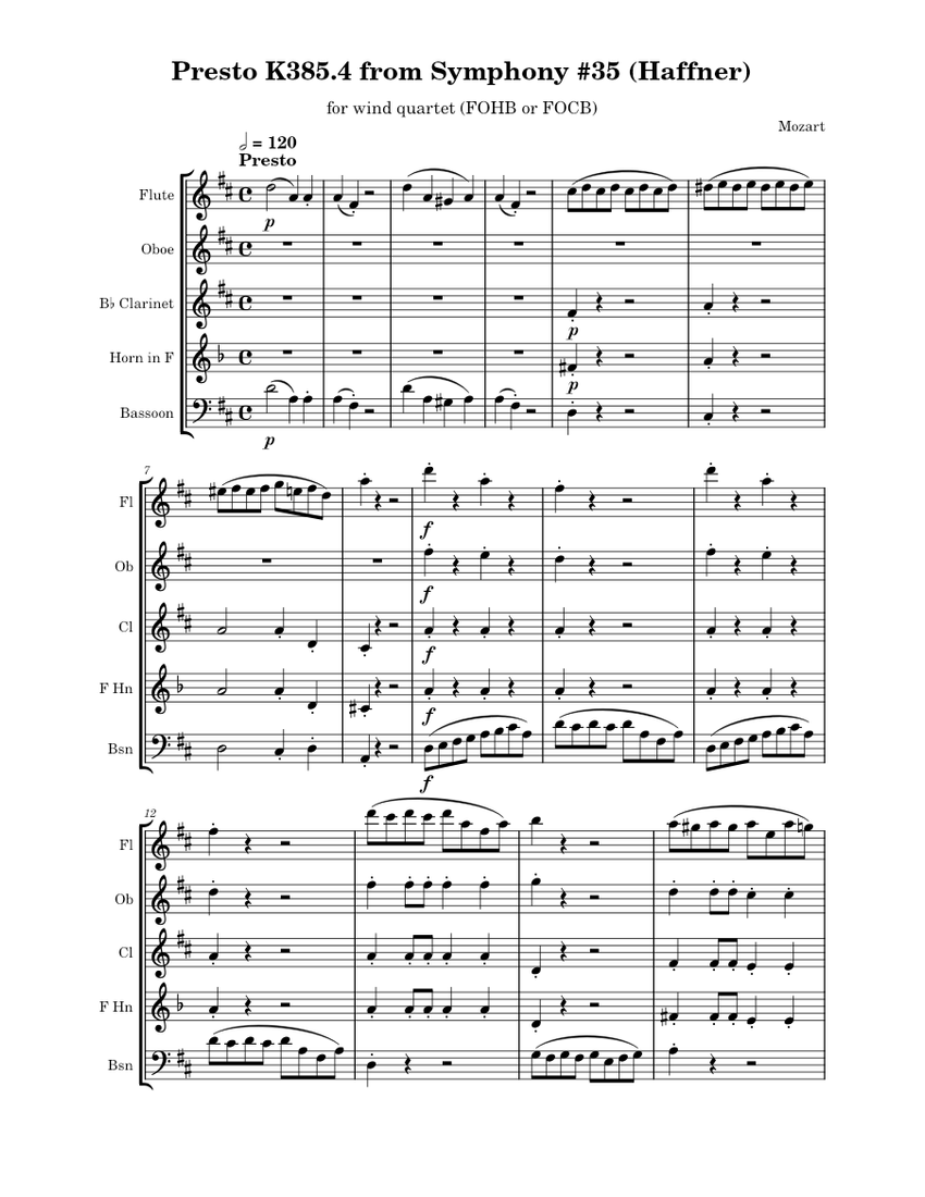 MOZERT/交響曲第35番 Haffner“室内楽編曲譜 PIANO四重奏