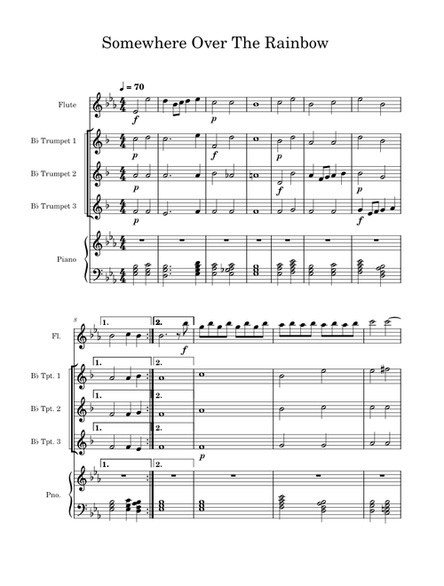 Somewhere Over The Rainbow – Judy Garland