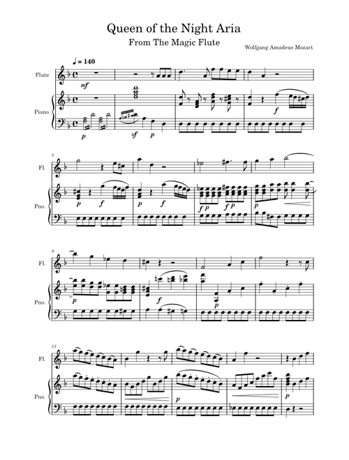 Queen Of The Night Aria – Wolfgang Amadeus Mozart The Queen of the Night Aria