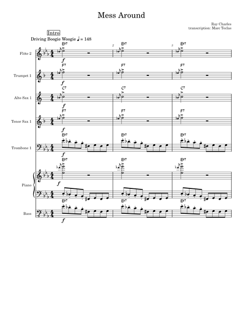 Mess around – Ray Charles