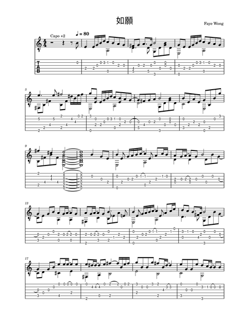 Ru Yuan (Arr. Dain) - Faye Wong (Guitar Tab)