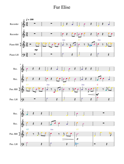 Für Elise, WoO 59 – Ludwig van Beethoven Fur Elise Easy Ver.