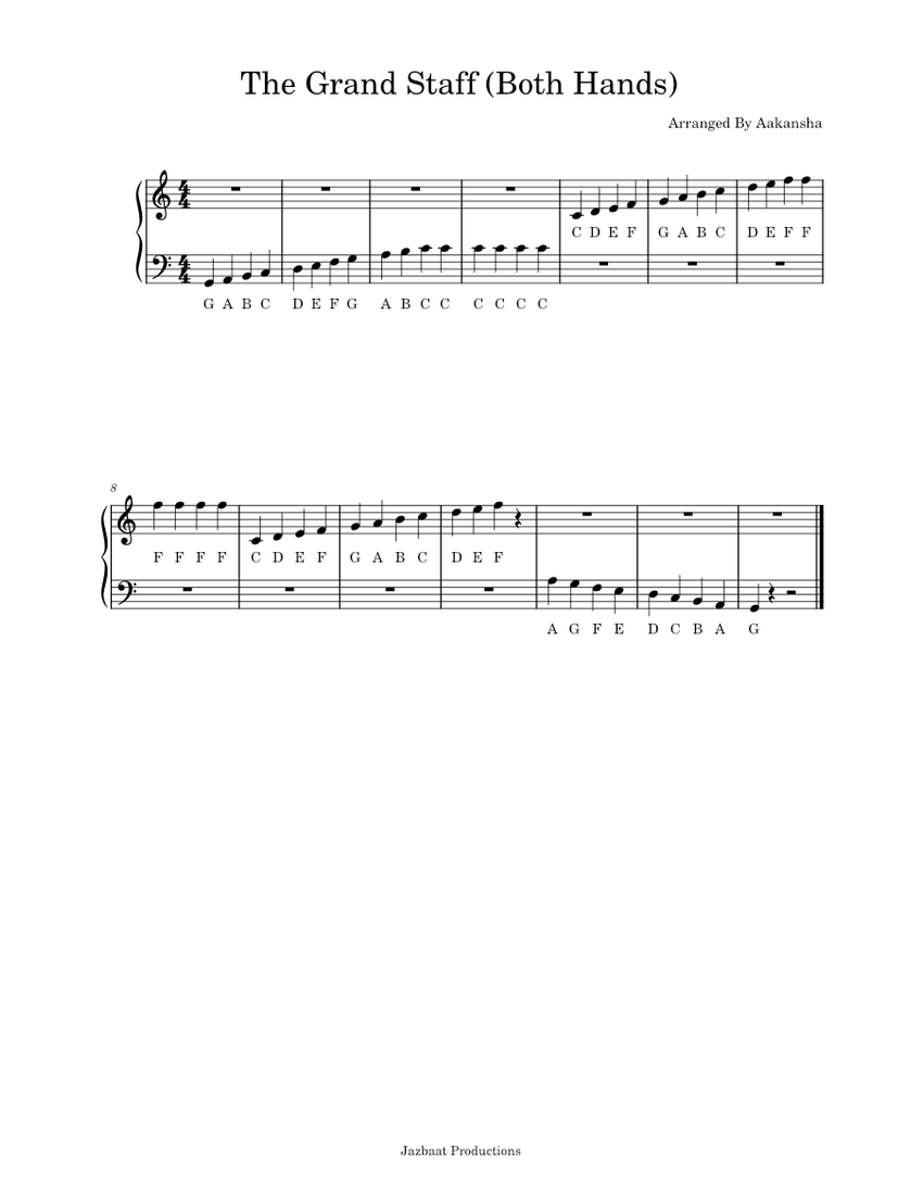 The Grand Staff Both Hands piano tutorial