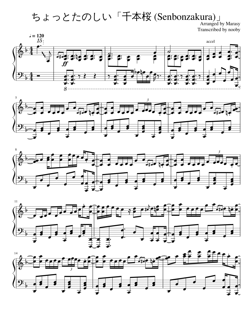 ちょっとたのしい「千本桜 (Senbonzakura)」marasy8 arrangement ちょっとたのしい「千本桜 (Senbonzakura)」marasy8 arrangement