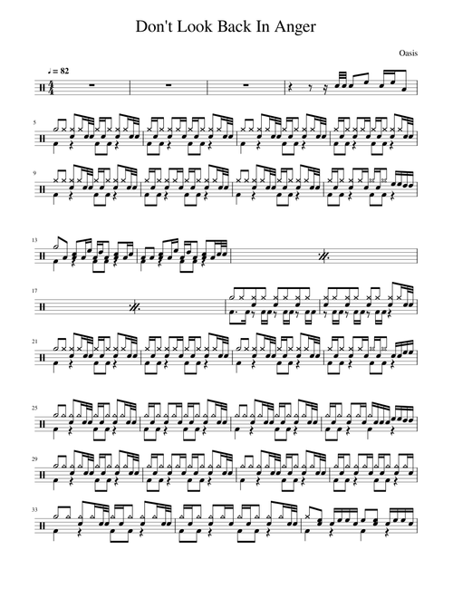 Don't Look Back In Anger – Oasis (drum)