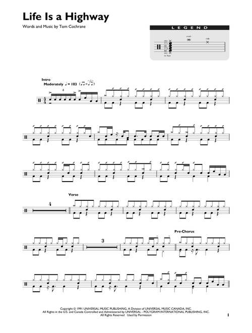 Life Is A Highway - Rascal Flatts (Drum Chart)