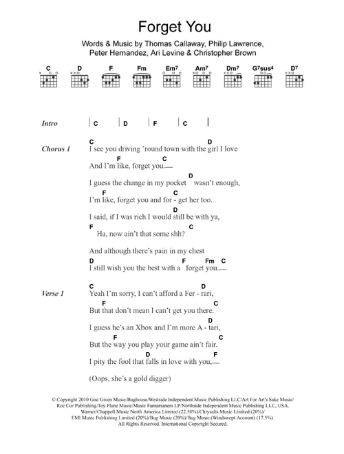 Forget You - Cee Lo Green (Guitar Chords-Lyrics)