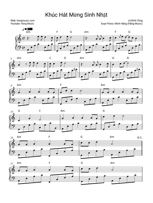 Khúc Hát Mừng Sinh Nhật – Unknown author