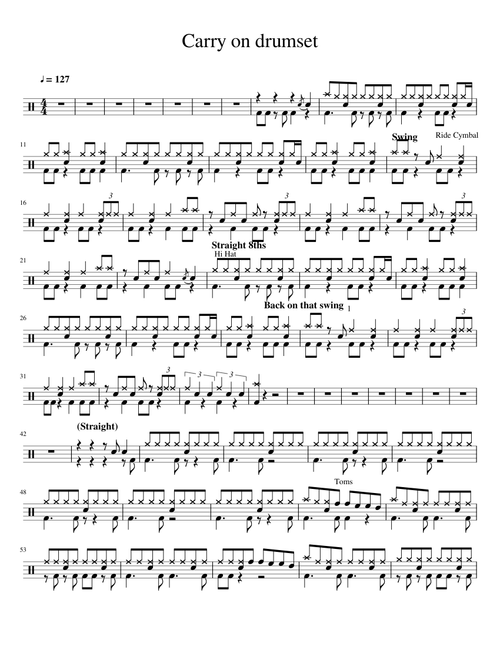 Carry on wayward son drumset part
