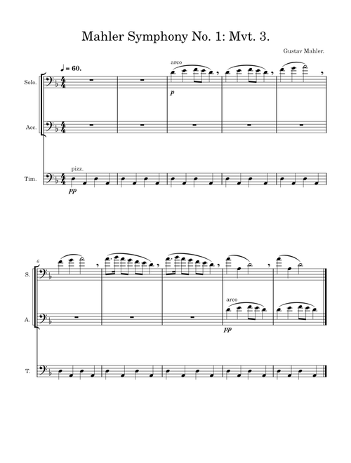 Mahler Symphony No. 1: Mvt. 3.