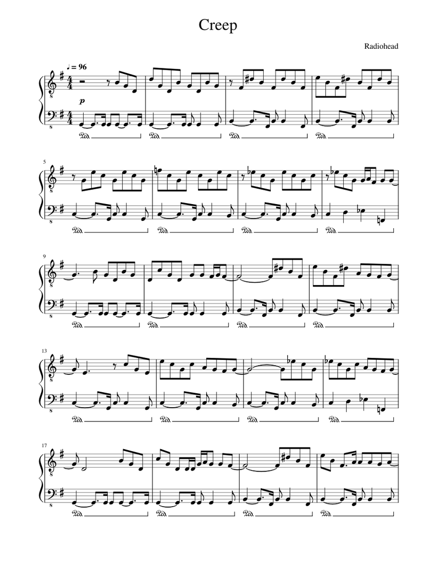 Creep - Radiohead Sheet Music for Piano (Solo) | MuseScore.com