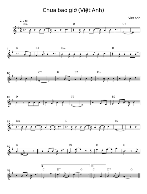 Chưa bao giờ - Việt Anh