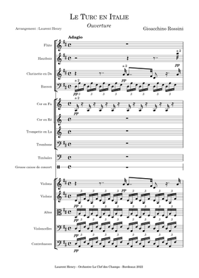 Free Il Turco In Italia by Gioachino Rossini sheet music