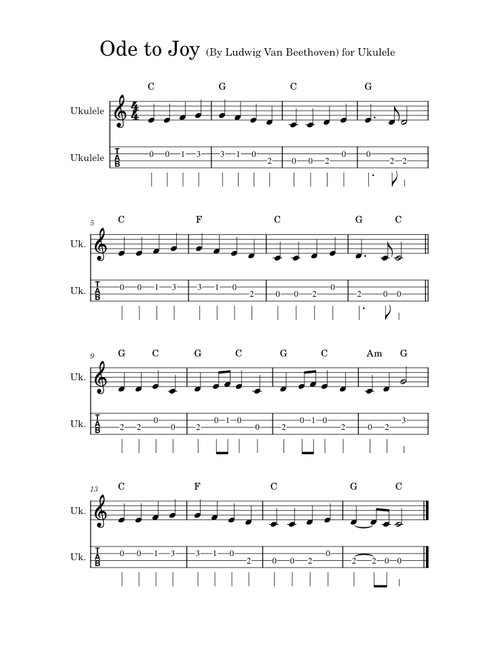 Fur Elise – Ludwig van Beethoven
