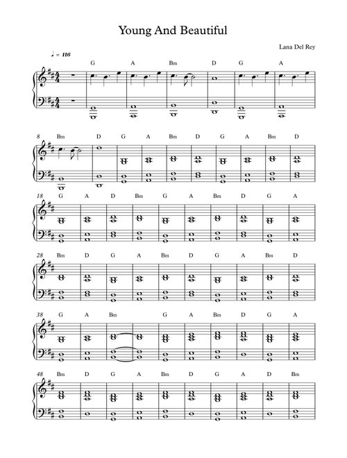 Young And Beautiful (Arr. Mercy, P) - Lana Del Ray (Piano Solo)