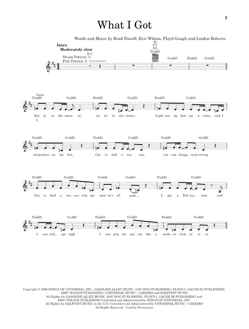 What I Got - Sublime (Easy Guitar)