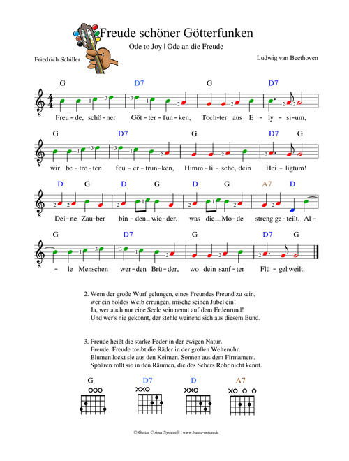 Freude schöner Götterfunken | Ode an die Freude |Ode to Joy