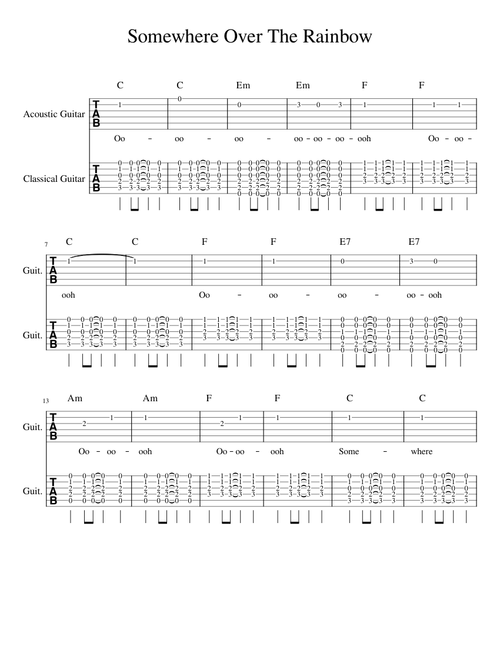 Somewhere Over The Rainbow Guitar