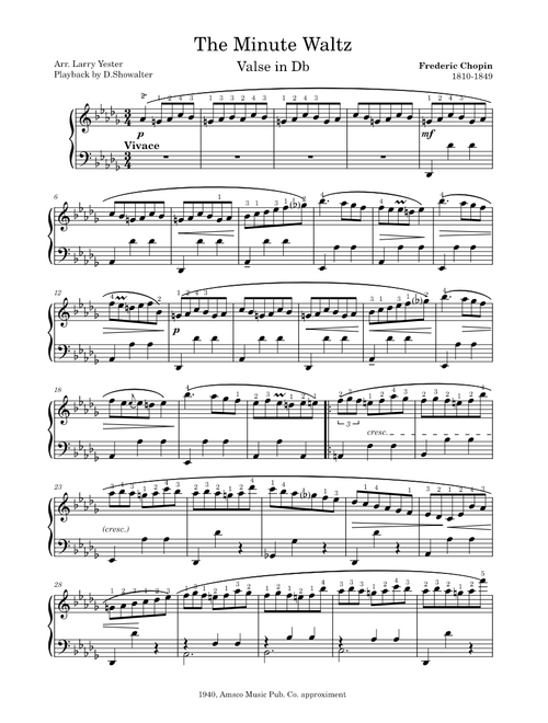 The Minute Waltz D-flat major, Op. 64, No. 1 Valse du petit chien – Frédéric Chopin