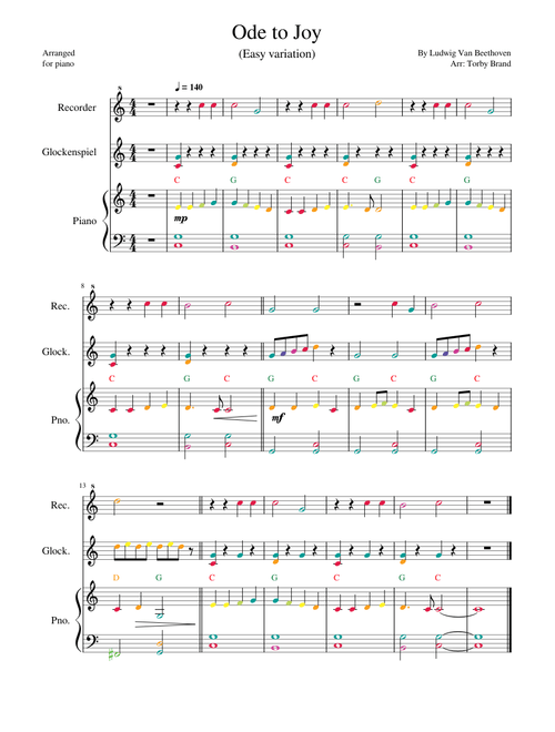 Ode To Joy – Ludwig van Beethoven Ode to Joy