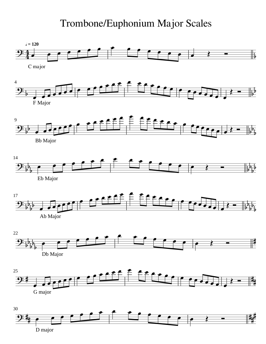 Trombone/Euphonium Major Scales and F Chromatic Scale Sheet Music for ...