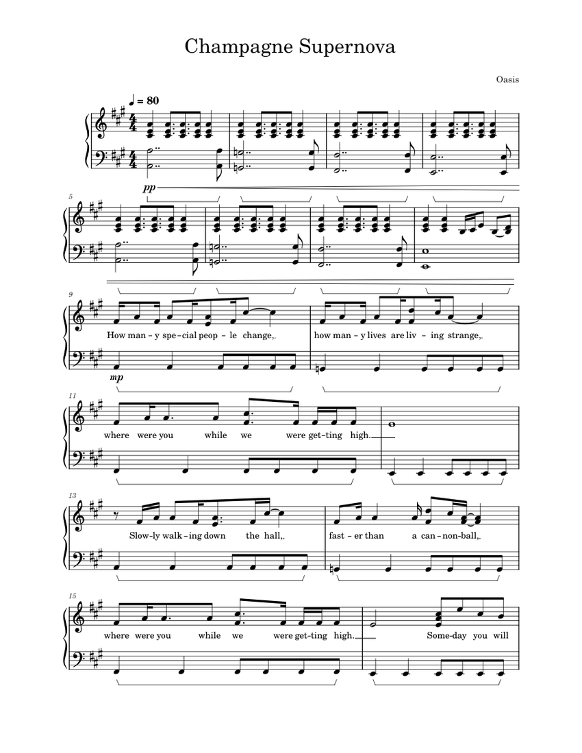 Champagne Supernova – Oasis Sheet Music for Piano (Solo