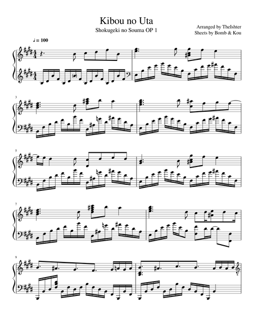 Kibou no Uta | Shokugeki no Souma OP | TheIshter Sheet Music | Full Sheets