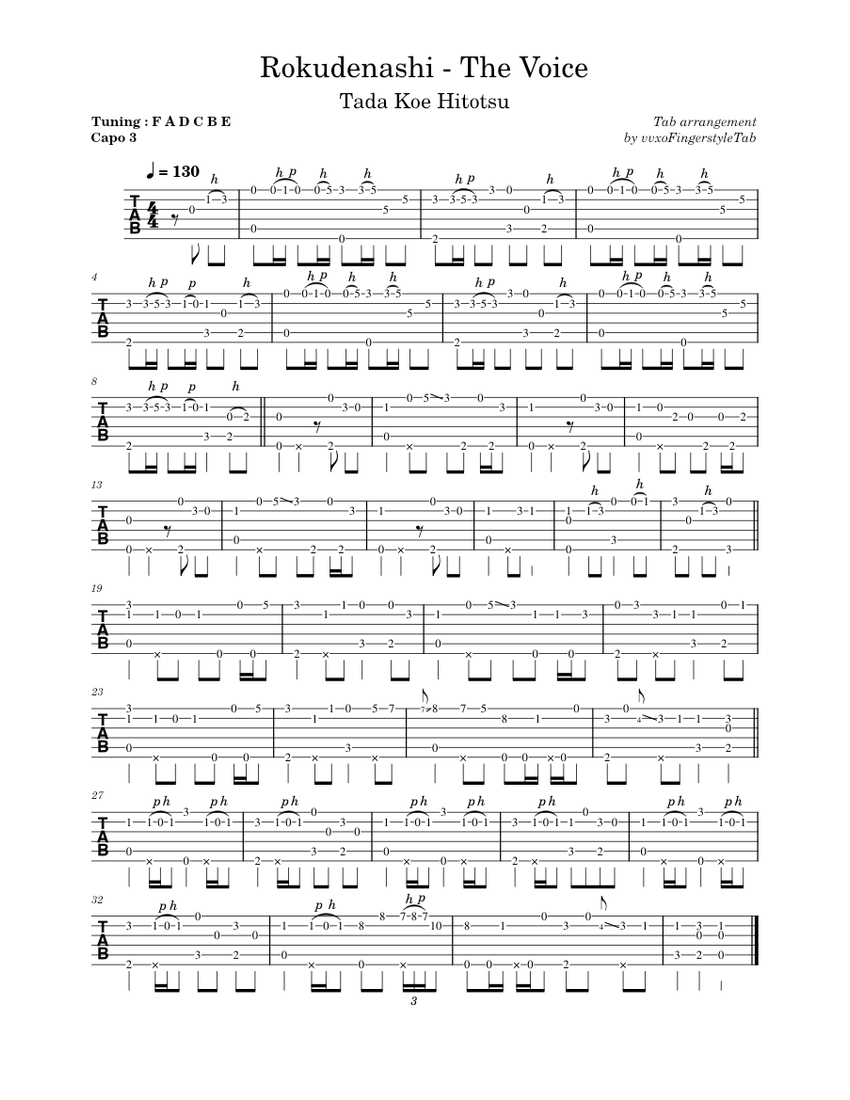 Tada Koe Hitotsu (The Voice) – Rokudenashi Sheet music for