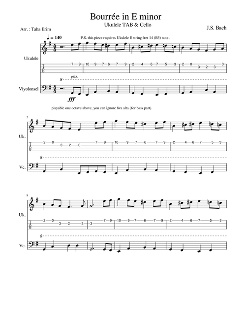 Bourrée in E minor (for Ukulele and Cello)