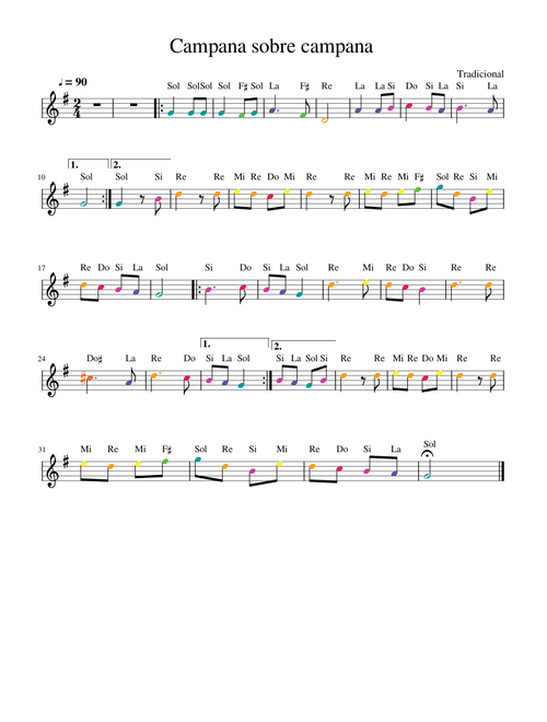 Campana sobre campana-notas
