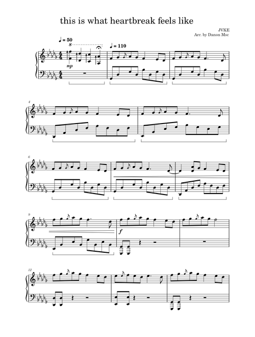 This is what heartbreak feels like – JVKE (Full Piano Cover)