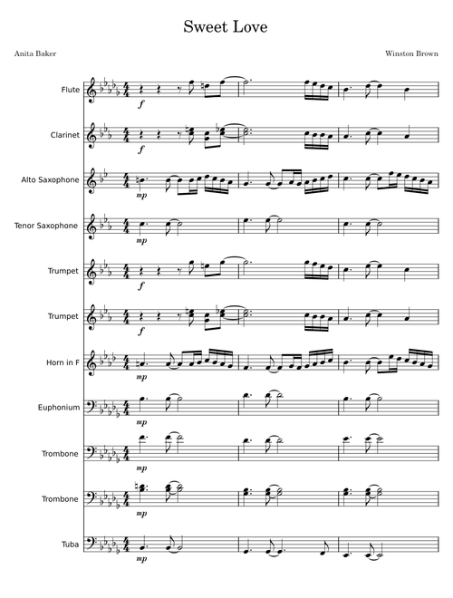 Sweet love – Anita Baker
