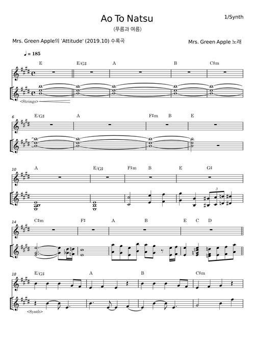Ao To Natsu - Mrs. GREEN APPLE