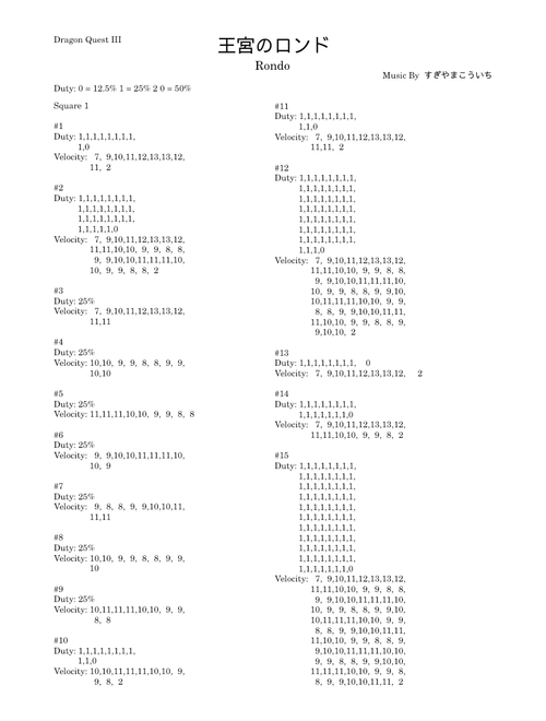 ドラゴンクエストIII BGM sheet music by w77cf87b3f3yg1 | Play