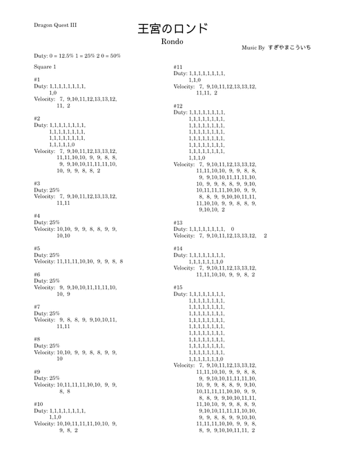 ドラゴンクエストIII BGM sheet music by w77cf87b3f3yg1 | Play