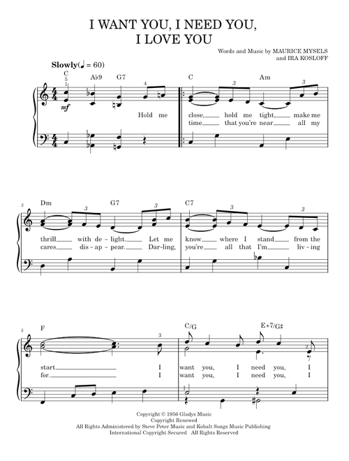 I want you i need you i love you - Elvis Presley (Easy Piano)
