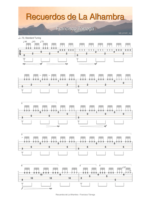 Recuerdos de la Alhambra - Francisco Tárrega - Guitar Tab