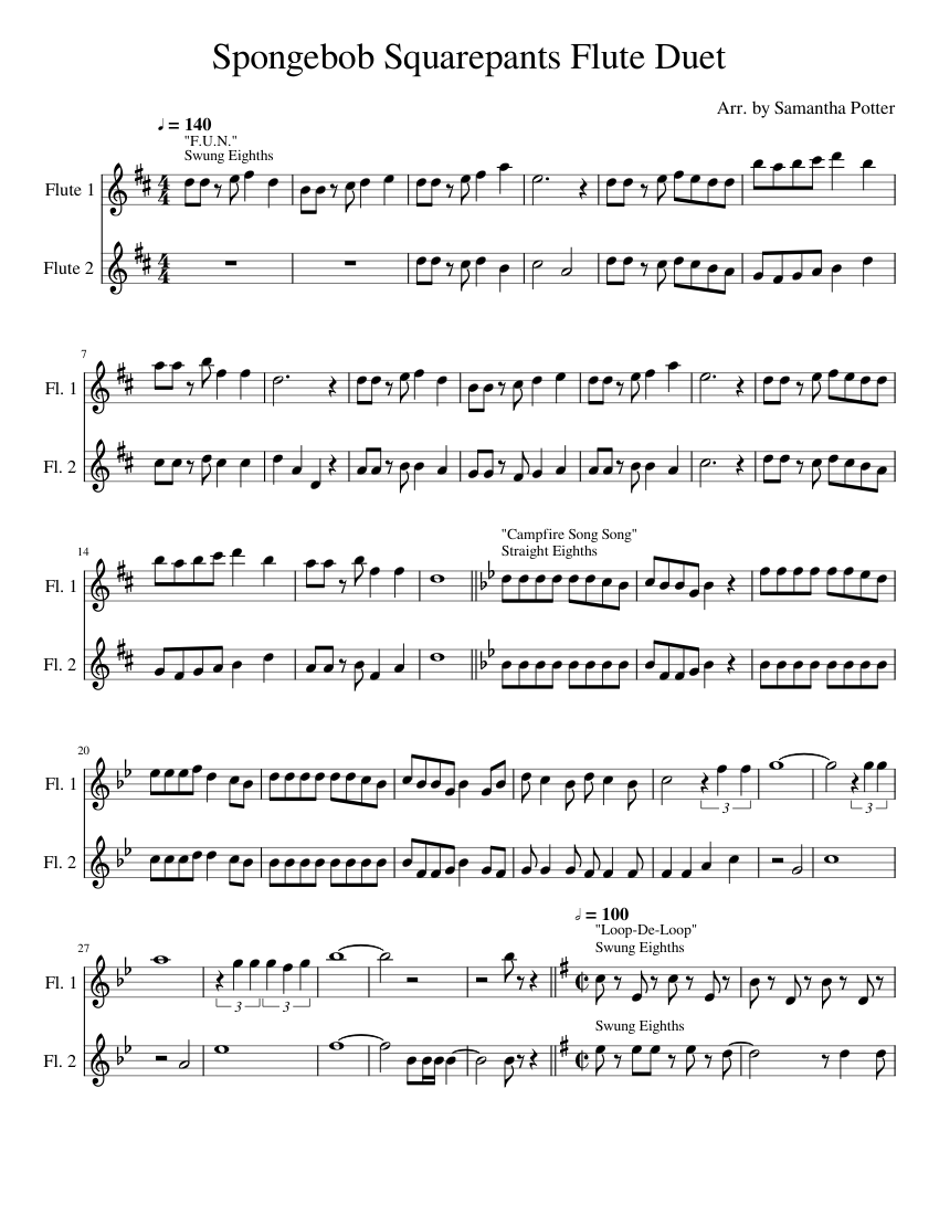 Spongebob Squarepants Flute Duet Sheet music for Flute (Woodwind Duet
