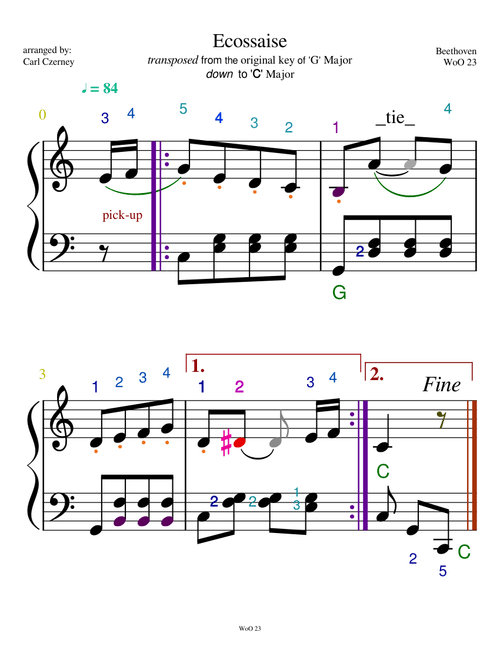 Ecossaise WoO 23 by Beethoven in 'C' not 'G' Major