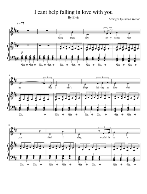 Elvis Presley I Can't Help Falling in Love with you Arr. for Piano and Voice