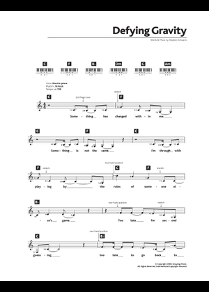 Play Official version of Teenage kicks sheet music by The ..., image size:300x420