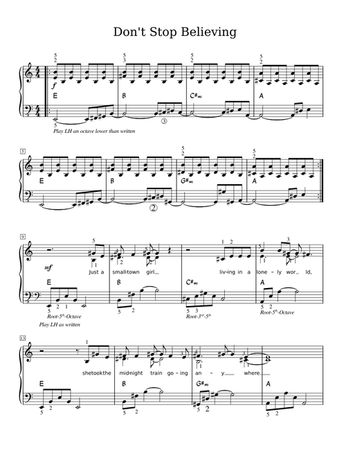 Dont Stop Believin' – Unknown author