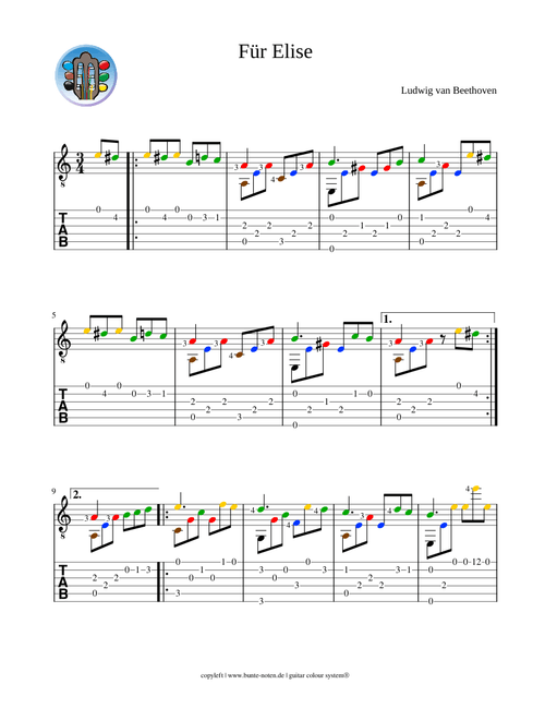 Für Elise | Noten und Tabulatur für Gitarre