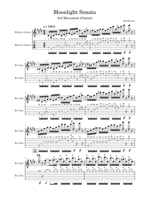 Moonlight Sonata - 3rd Movement - Guitar - Ludwig Van Beethoven