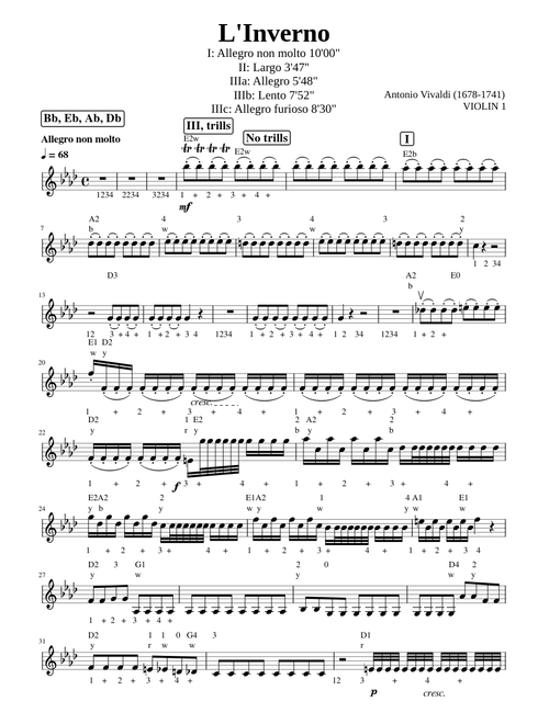 Concerto No. 4 in F minor, Op. 8, RV 297, "Winter" (L'inverno) – Antonio Vivaldi Winter" (L'inverno) – Antonio Vivaldi.VIOLIN 1