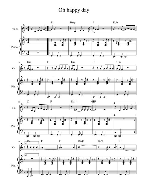 Oh happy day voix piano