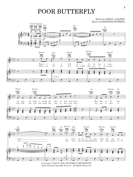 Bill Evans - Omnibook for Piano by Bill Evans – Digital Book