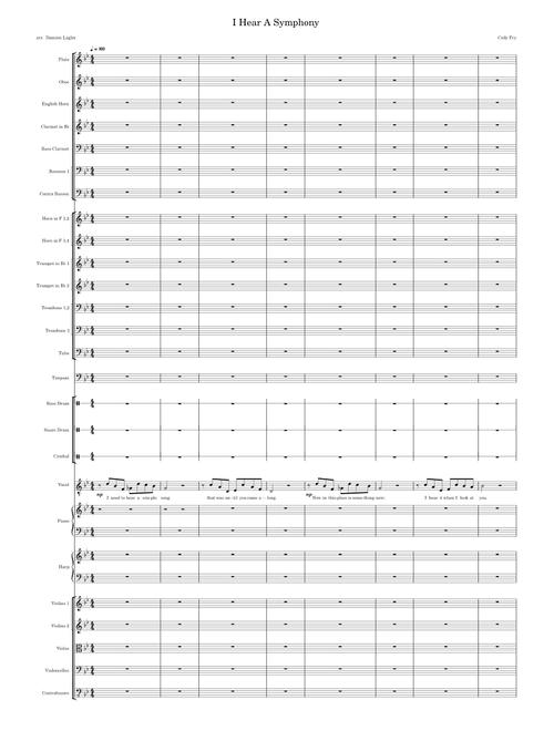 I Hear a Symphony by Cody Fry - Full Symphony Orchestra