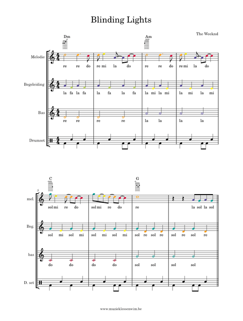 Blinding Lights – The Weeknd - Education - Orff - Score